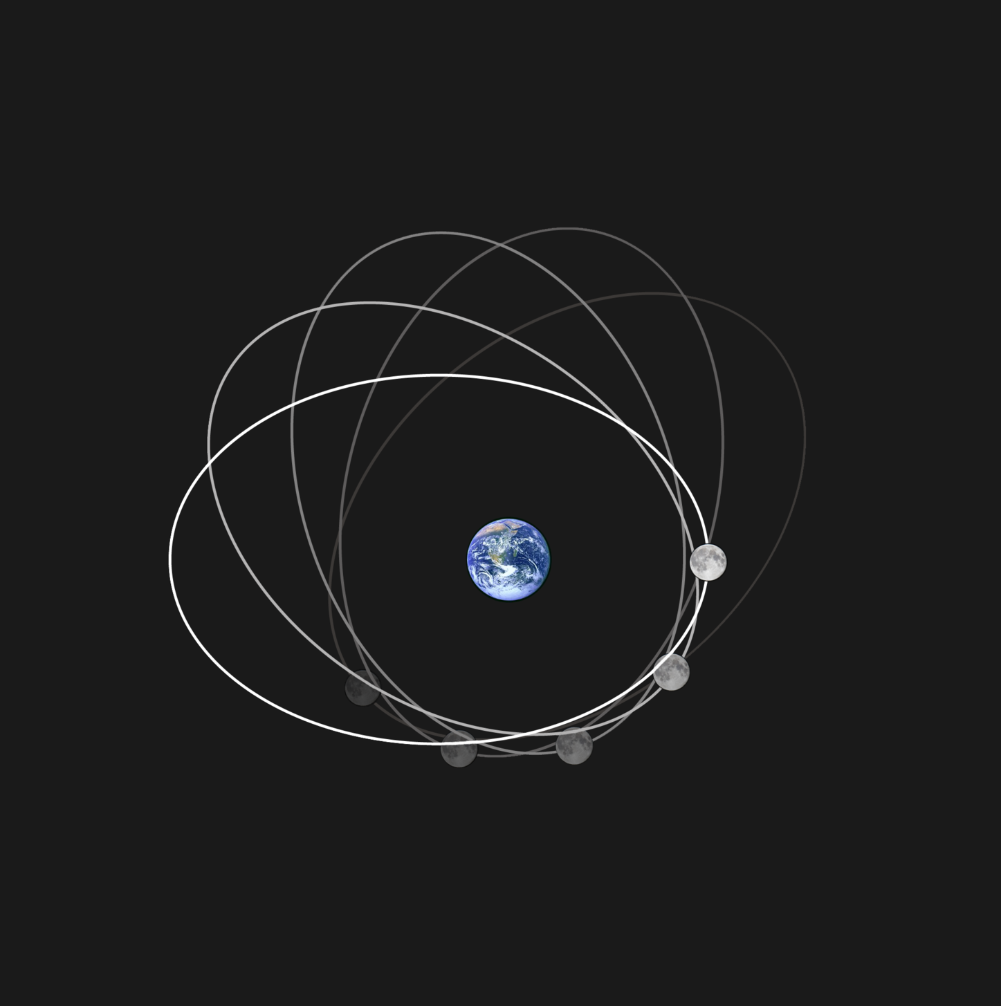 Moon
